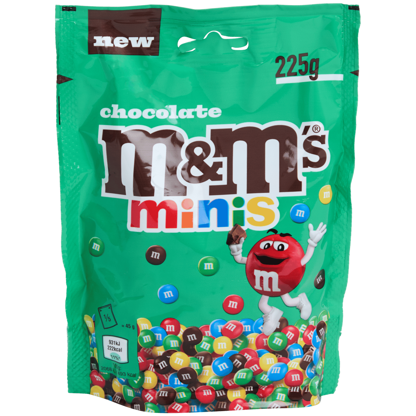 M&M's Mini's