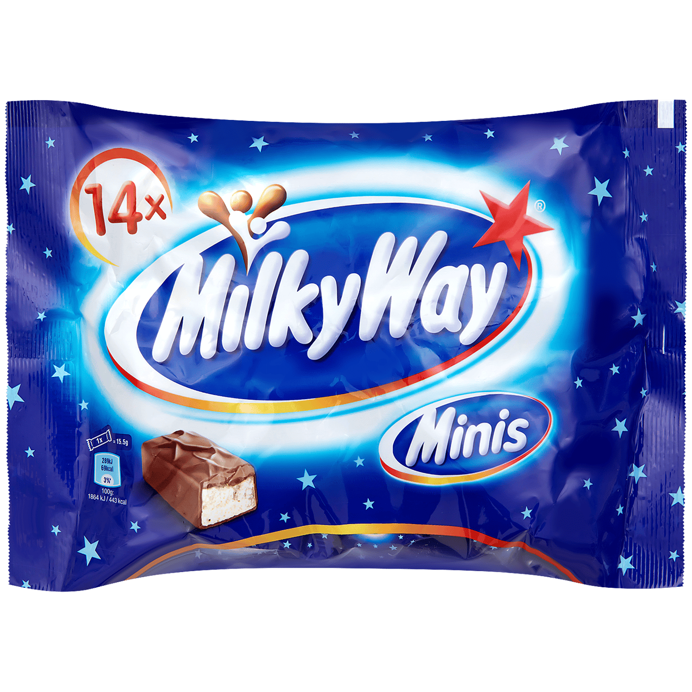 MilkyWay Mini's