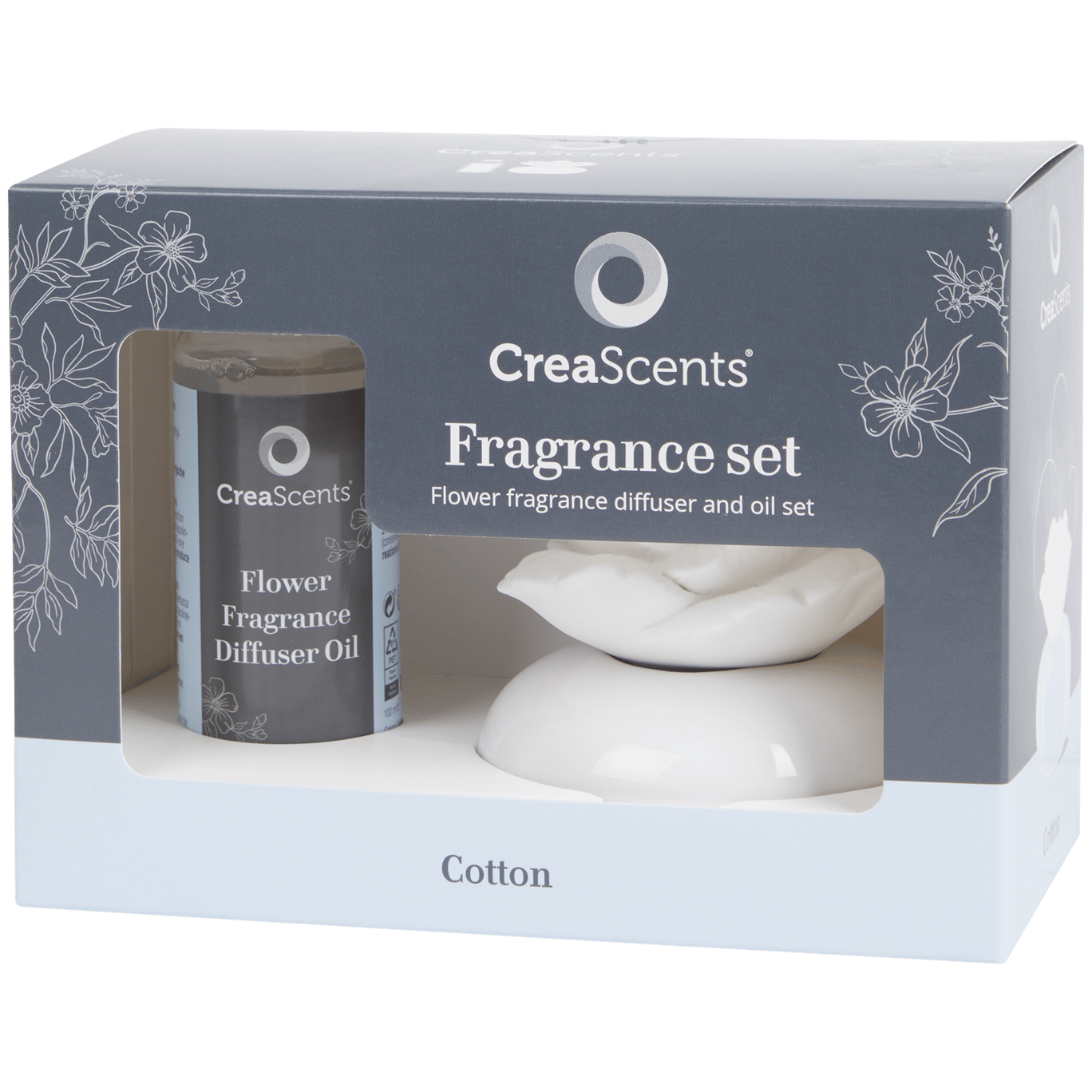 CreaScents Duft-Geschenkset