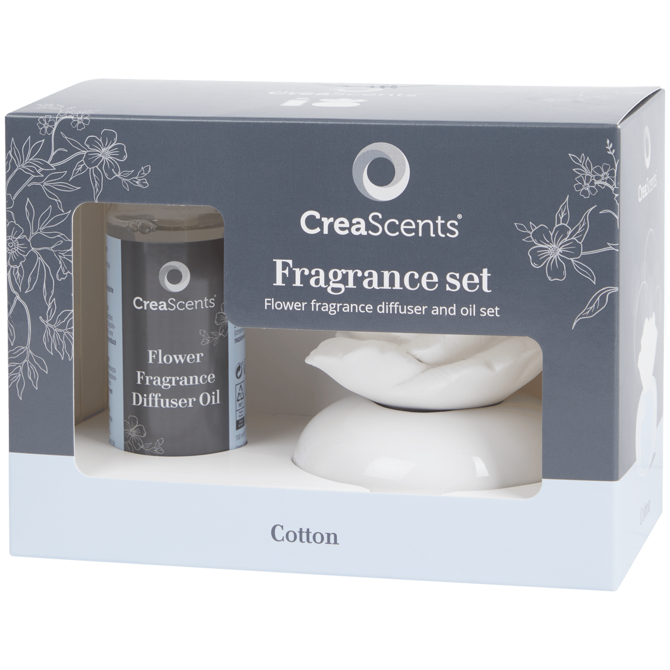 CreaScents geurgiftset