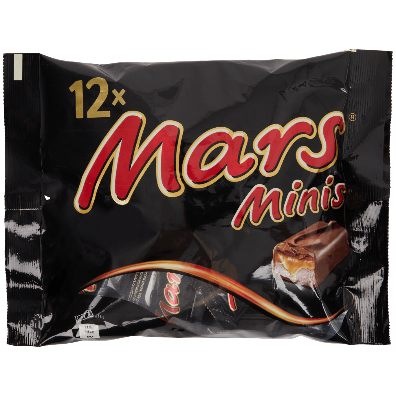 Mars Mini's