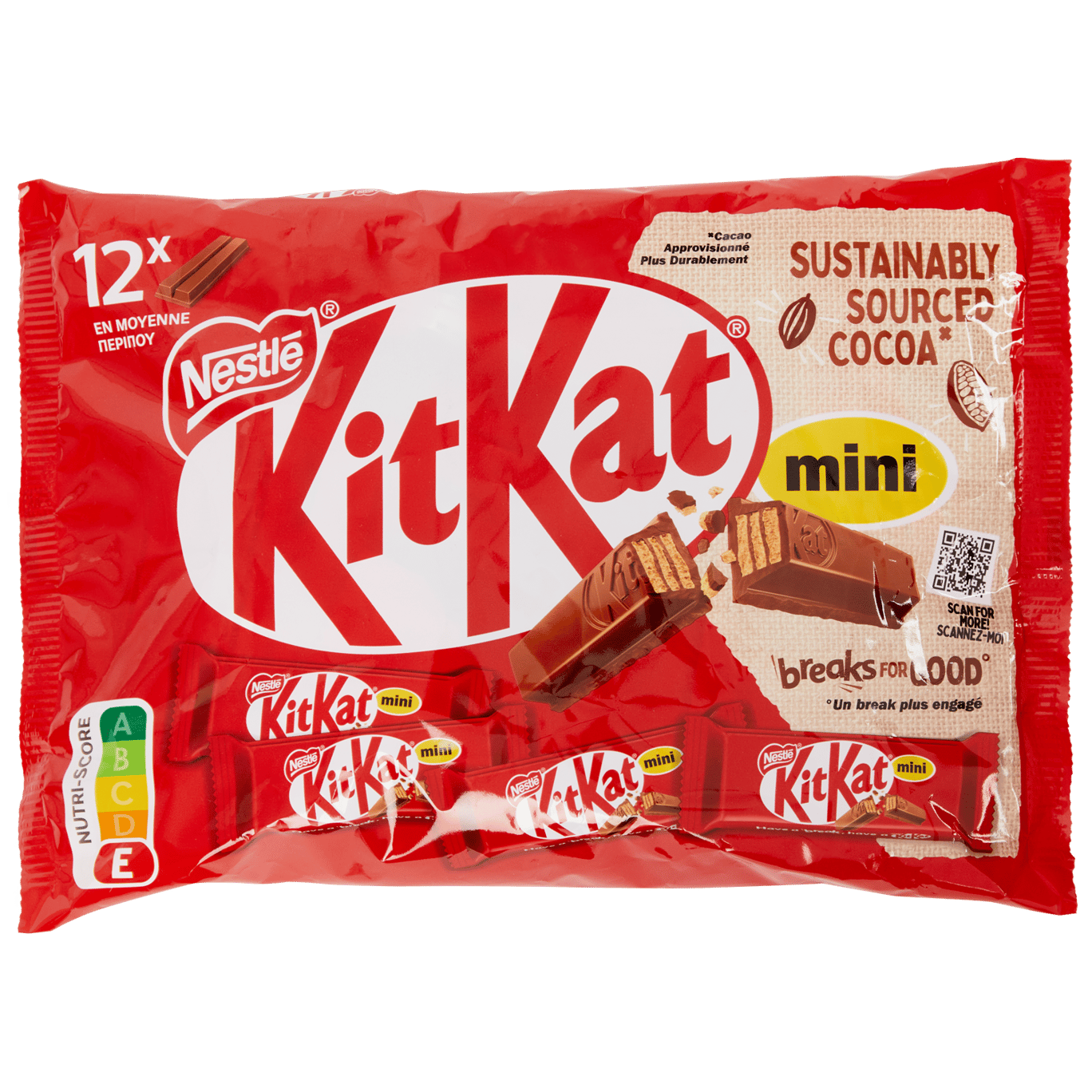 Mini KitKat Mini