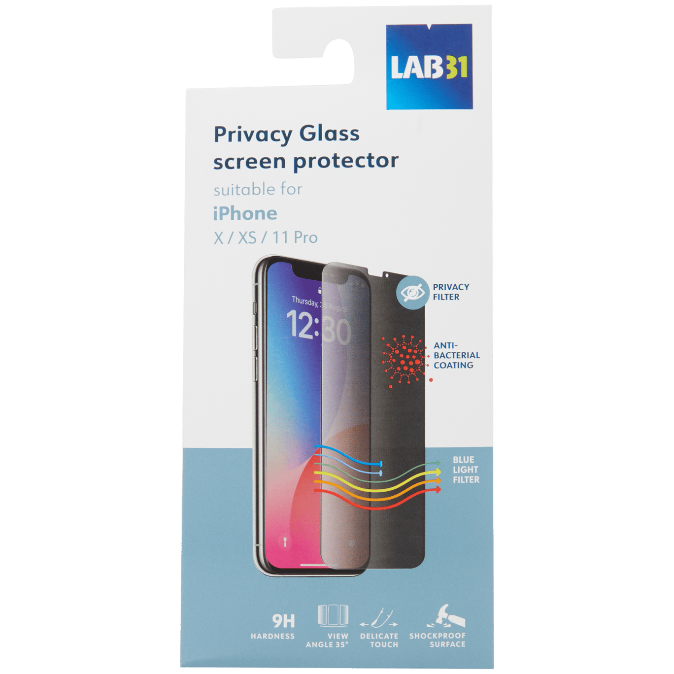 Ochrana displeja a súkromia Lab31