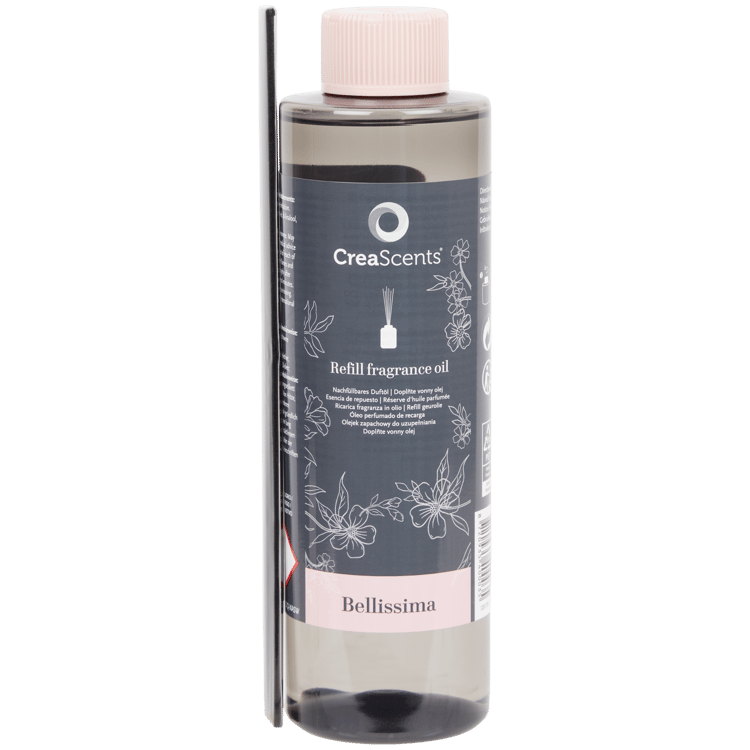Parfums personnels et d'intérieur | Action.com